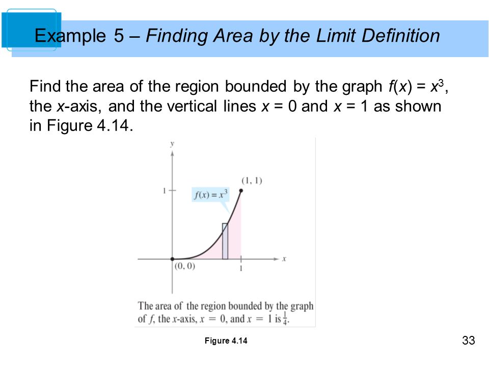33 Example 5 – Finding Area by the Limit Definition Find the area of the region bounded by the graph f(x) = x 3, the x-axis, and the vertical lines x = 0 and x = 1 as shown in Figure 4.14.