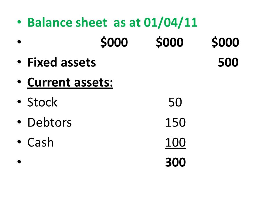 balance sheet as at 01/04/11 $000$000$000 fixed assets 500