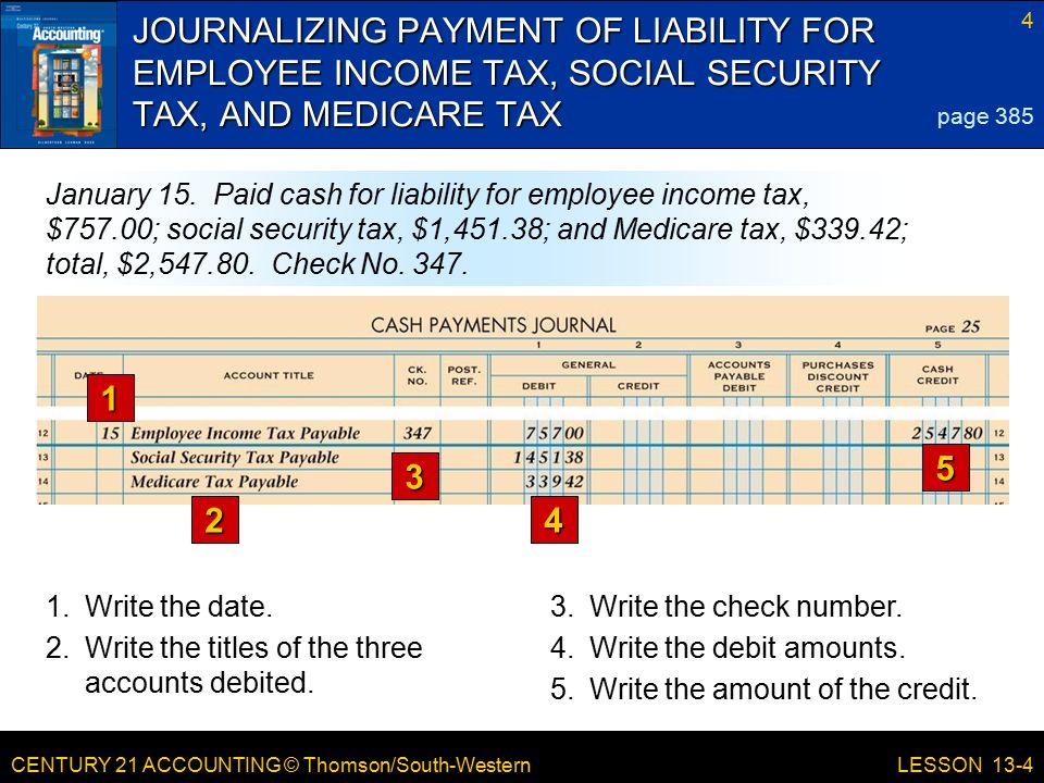 CENTURY 21 ACCOUNTING © Thomson/South-Western 4 LESSON 13-4 JOURNALIZING PAYMENT OF LIABILITY FOR EMPLOYEE INCOME TAX, SOCIAL SECURITY TAX, AND MEDICARE TAX page 385 January 15.