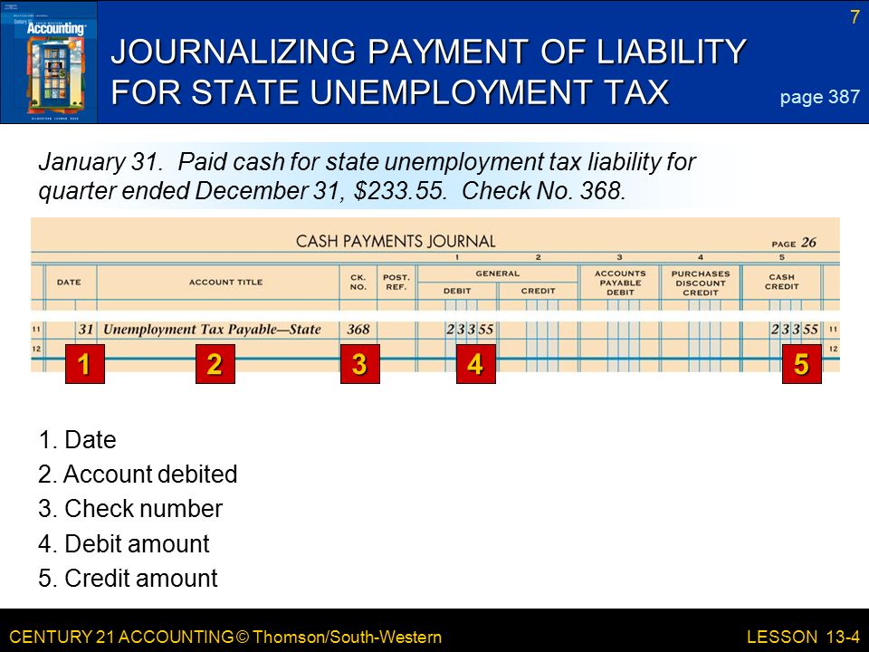 CENTURY 21 ACCOUNTING © Thomson/South-Western 7 LESSON 13-4 JOURNALIZING PAYMENT OF LIABILITY FOR STATE UNEMPLOYMENT TAX page 387 January 31.