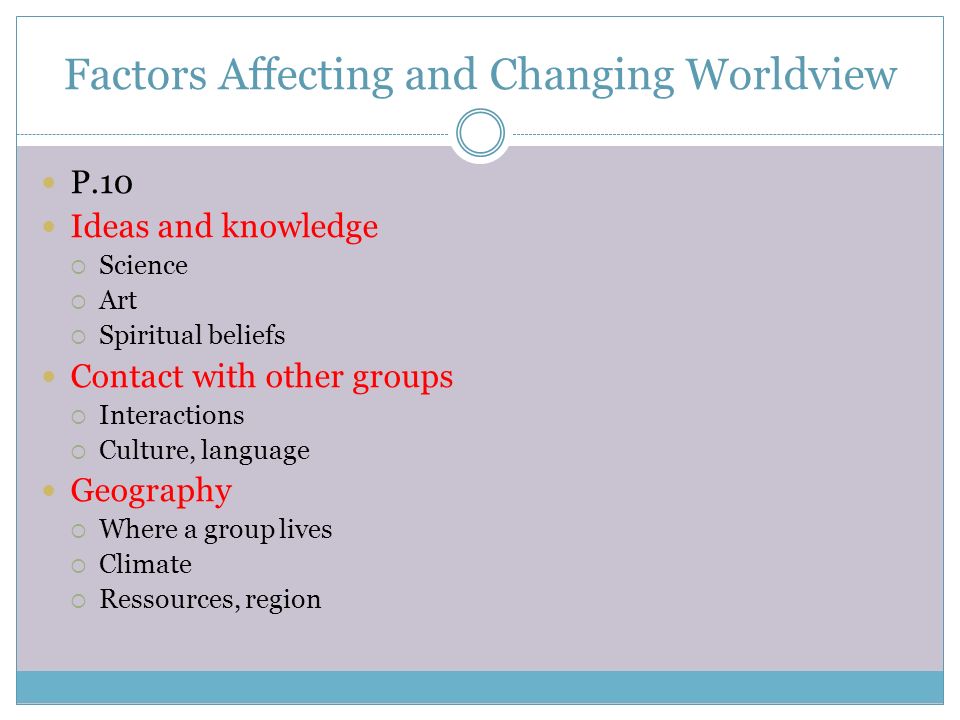 Factors Affecting and Changing Worldview P.10 Ideas and knowledge  Science  Art  Spiritual beliefs Contact with other groups  Interactions  Culture, language Geography  Where a group lives  Climate  Ressources, region