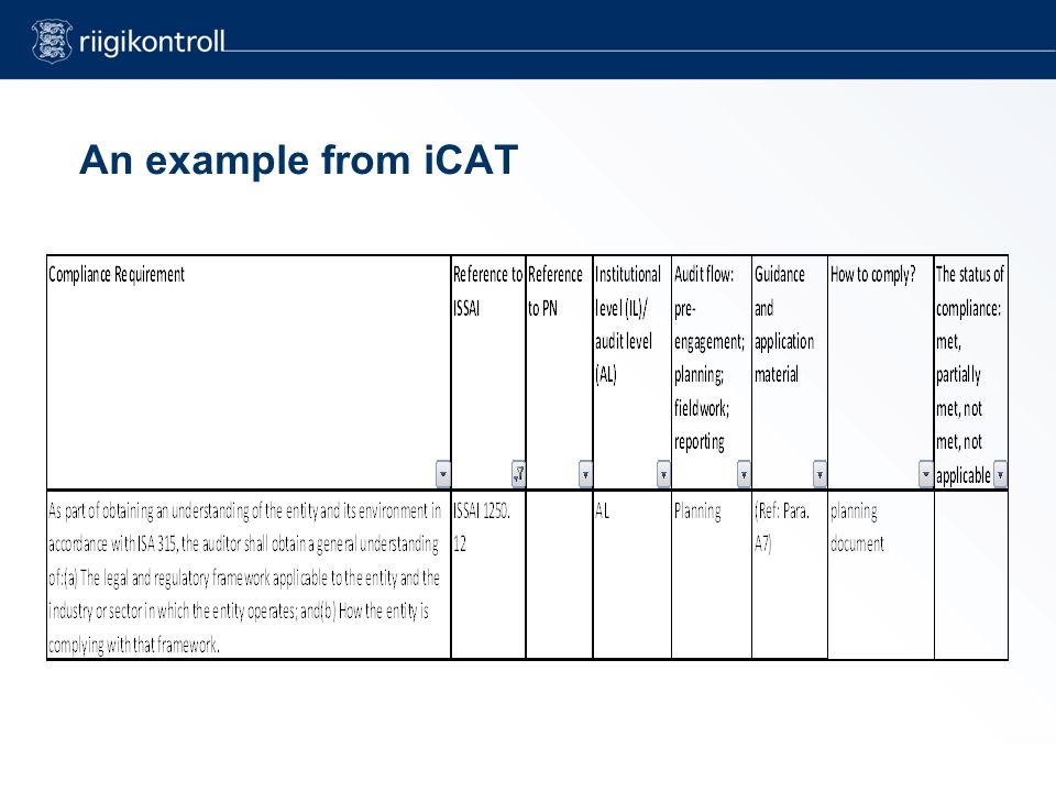 An example from iCAT