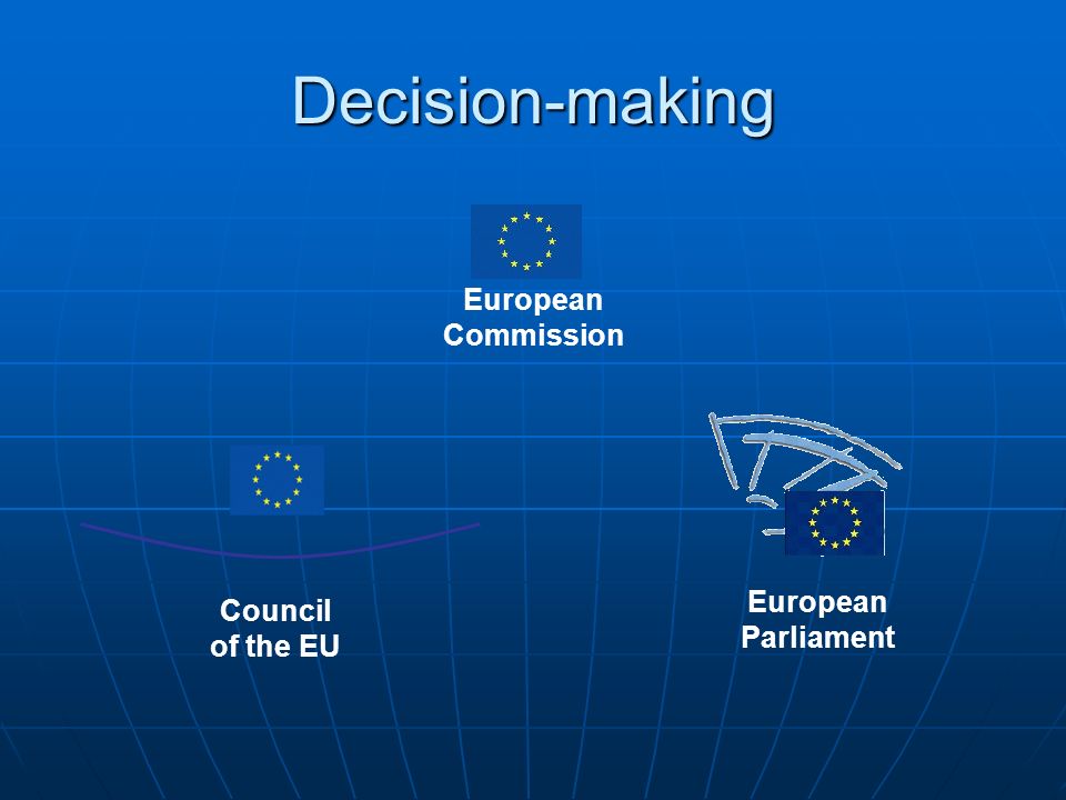 Decision-making European Commission European Parliament Council of the EU