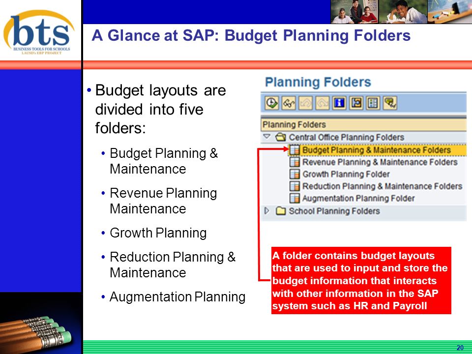 budget layouts