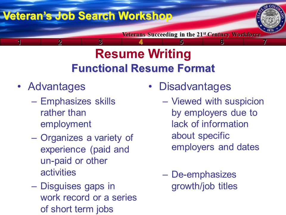 resume writing for veterans