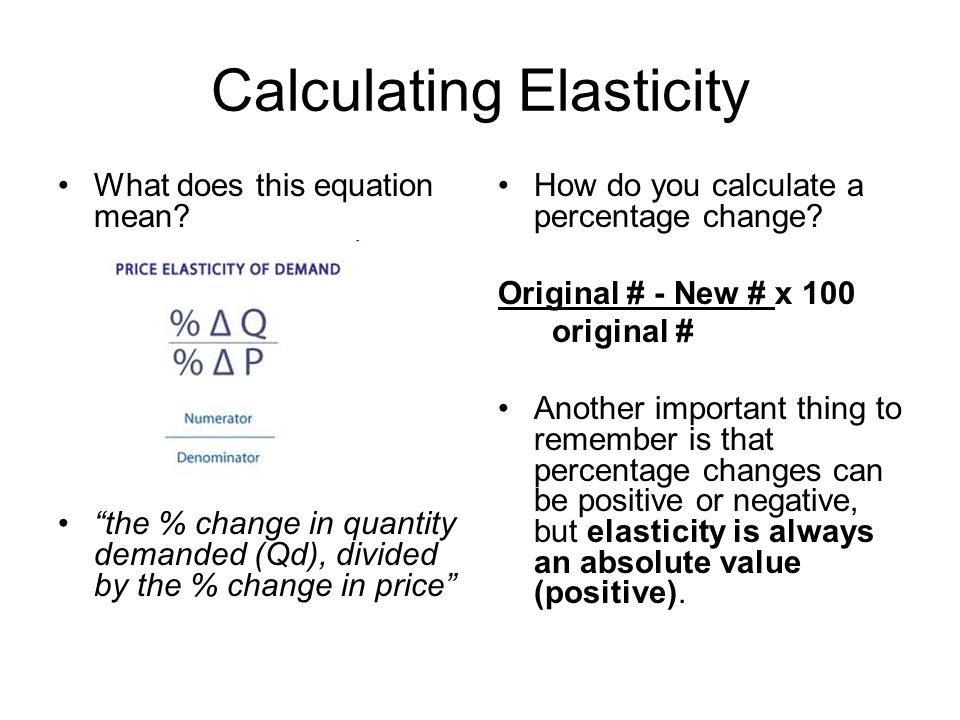 Elasticity Of Demand What Is Are The Types Calculating Elasticity What Does This Equation Mean