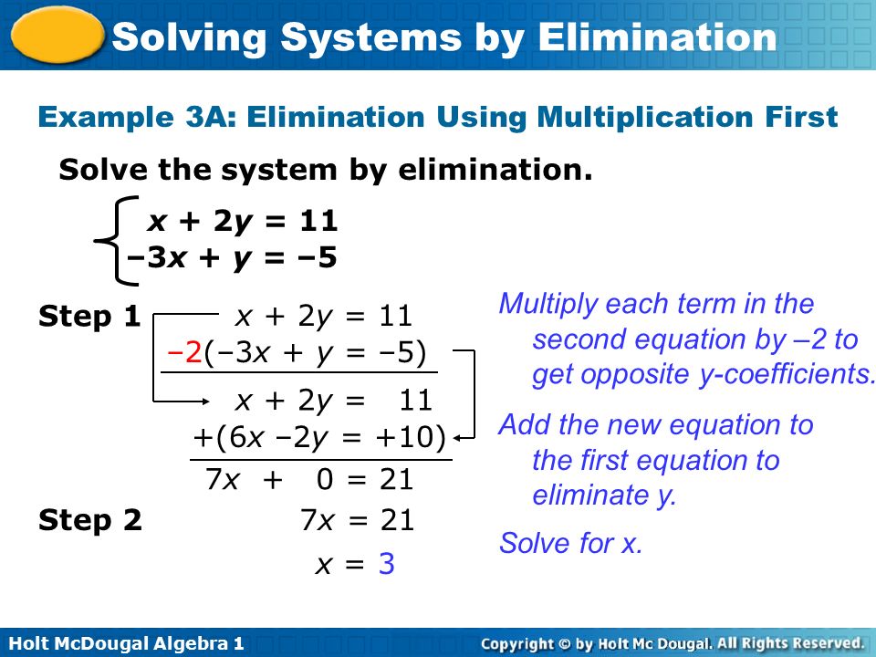 Solving Systems Of Equations By Elimination Worksheet On Solving Systems Of Equations By Elimination Simultaneous Equation Worksheets Abitlikethis