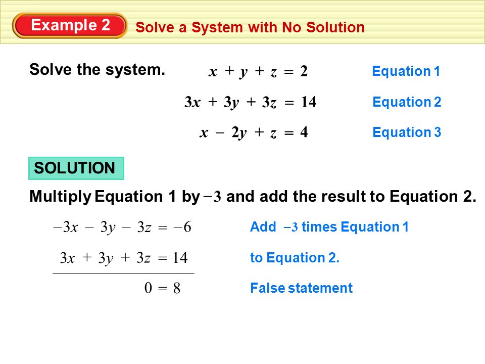 Example 2 Solve a System with No Solution Solve the system.