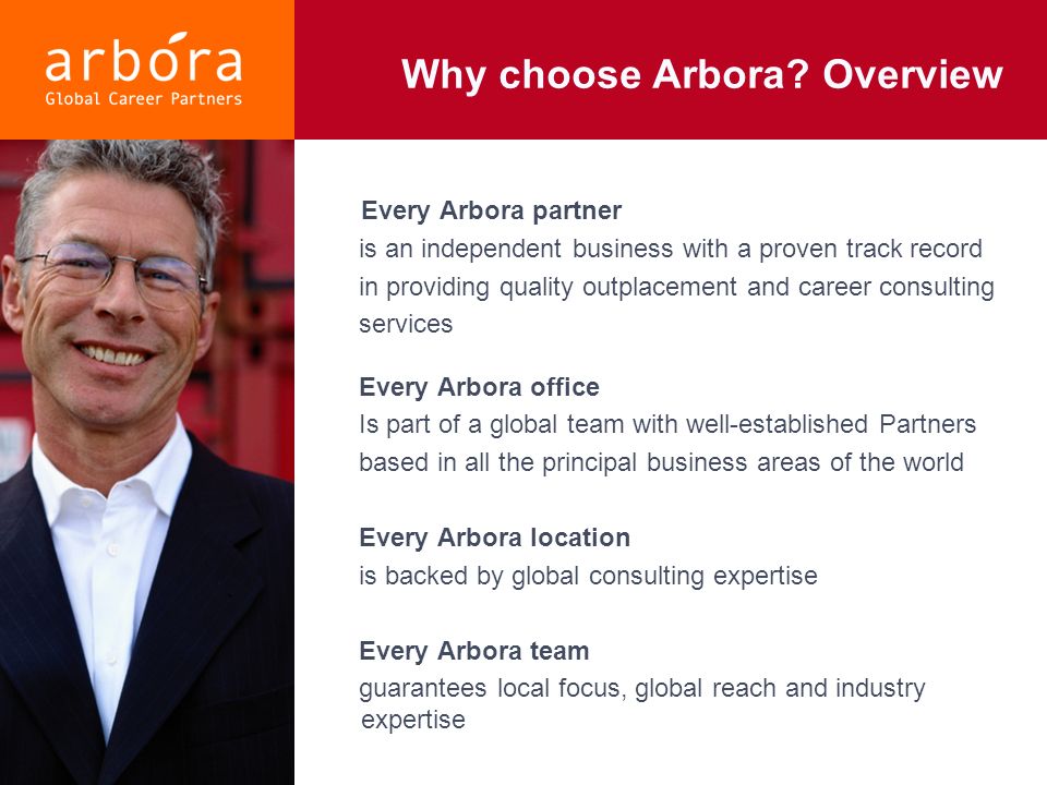 Why choose Arbora.