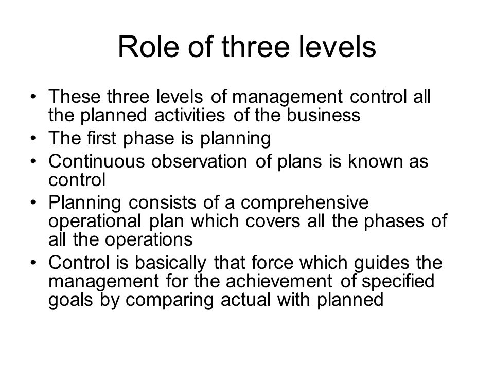 Role of three levels These three levels of management control all the planned activities of the business The first phase is planning Continuous observation of plans is known as control Planning consists of a comprehensive operational plan which covers all the phases of all the operations Control is basically that force which guides the management for the achievement of specified goals by comparing actual with planned