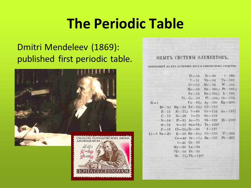 Periodic Table glenn seaborg contributions to the modern periodic table : The Periodic Table. Objective You will be able to discuss the ...