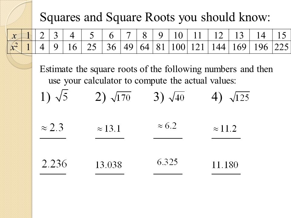 Squares and Square Roots you should know: Estimate the square roots of the following numbers and then use your calculator to compute the actual values: 1) 2) 3) 4) x x2x