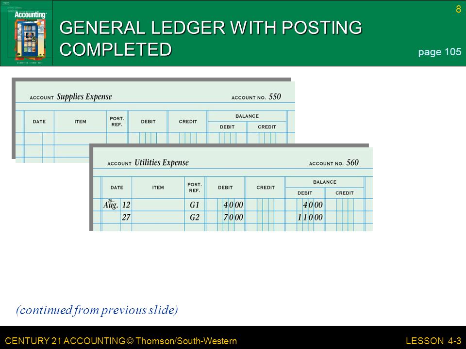 CENTURY 21 ACCOUNTING © Thomson/South-Western 8 LESSON 4-3 GENERAL LEDGER WITH POSTING COMPLETED page 105 (continued from previous slide)