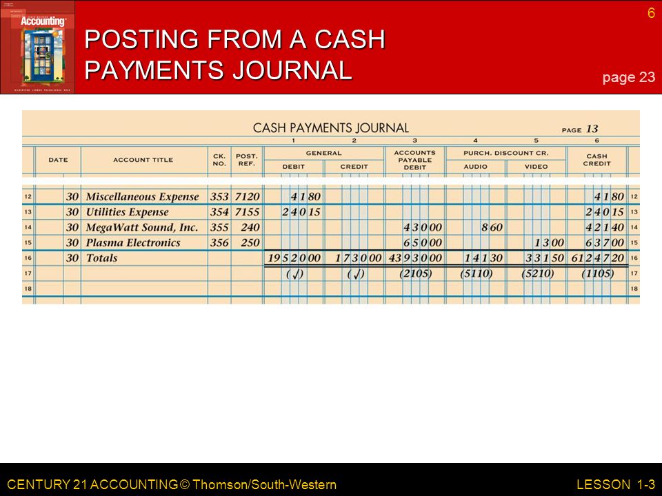 CENTURY 21 ACCOUNTING © Thomson/South-Western 6 LESSON 1-3 POSTING FROM A CASH PAYMENTS JOURNAL page 23