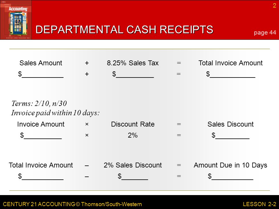 CENTURY 21 ACCOUNTING © Thomson/South-Western 2 LESSON 2-2 DEPARTMENTAL CASH RECEIPTS 8.25% Sales TaxSales AmountTotal Invoice Amount+ = $___________ + = $____________$__________ Discount RateInvoice AmountSales Discount× = $__________ × = $_________2% 2% Sales DiscountTotal Invoice AmountAmount Due in 10 Days– = $___________ – = $_______ Terms: 2/10, n/30 Invoice paid within 10 days: page 44
