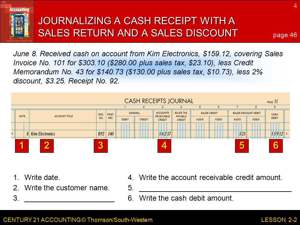CENTURY 21 ACCOUNTING © Thomson/South-Western 4 LESSON 2-2 June 8.