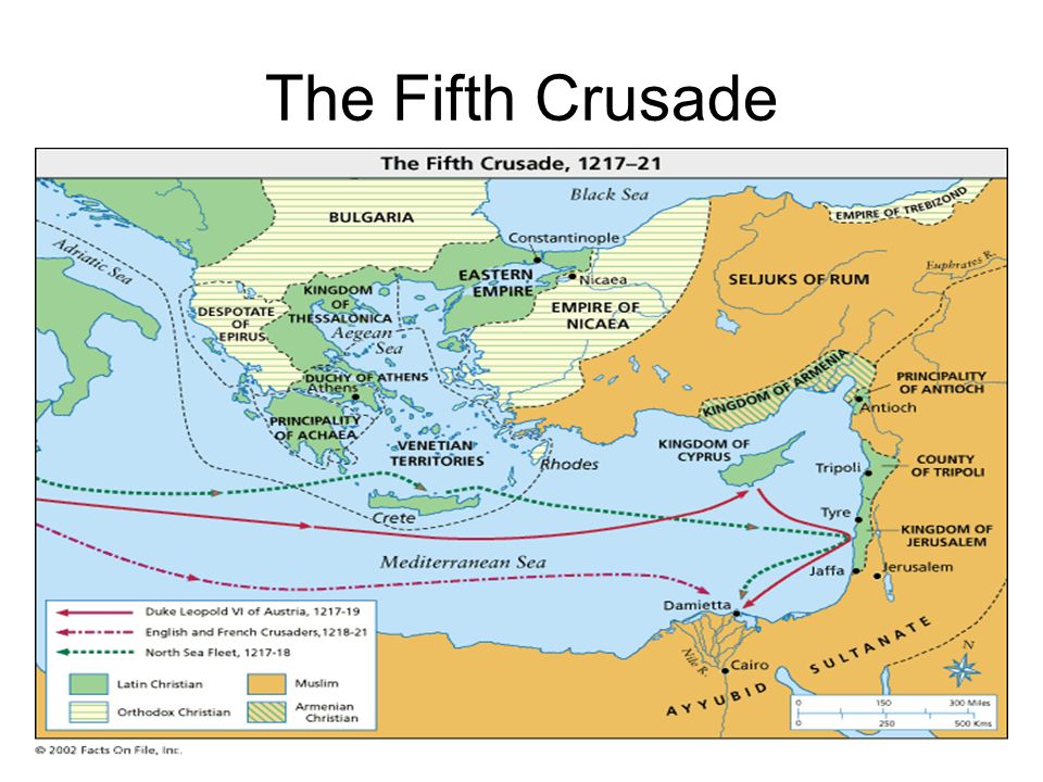 The Fifth Crusade