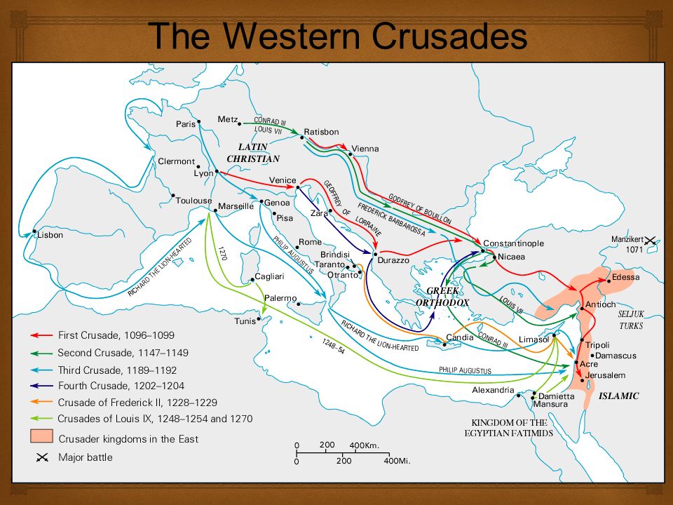   Several more crusades attempted with no victories for the Christians  Children’s crusade, - 30,000 soldiers - many of them under 12 years old – Never made it to the Holy Land Crusades Continue Through 1200’s