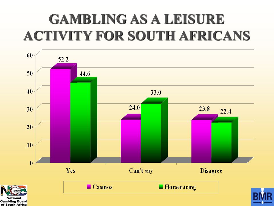 Craps fade that Any 7 craps bet