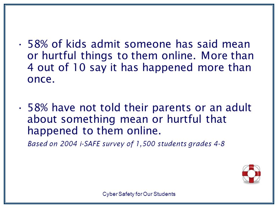 Cyber Safety for Our Students 58% of kids admit someone has said mean or hurtful things to them online.