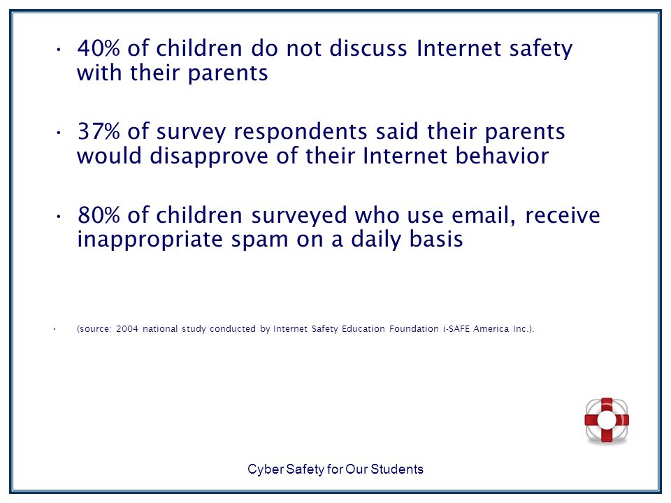 Cyber Safety for Our Students 40% of children do not discuss Internet safety with their parents 37% of survey respondents said their parents would disapprove of their Internet behavior 80% of children surveyed who use  , receive inappropriate spam on a daily basis (source: 2004 national study conducted by Internet Safety Education Foundation i-SAFE America Inc.).