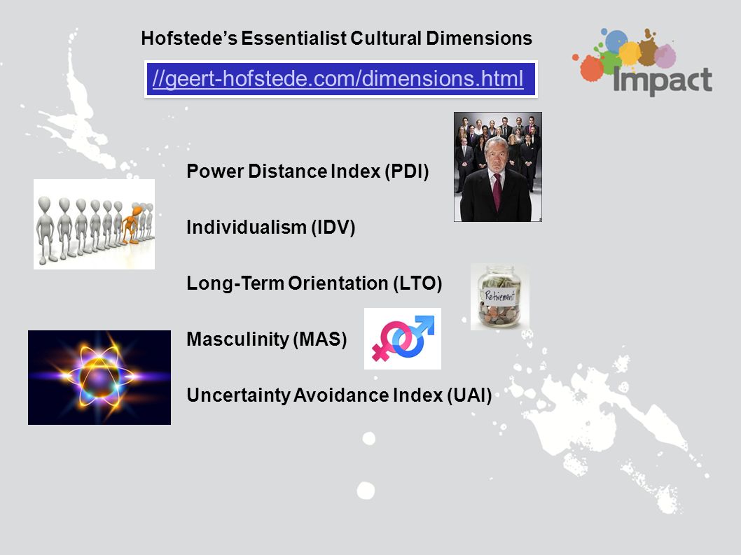 geert hofstede cultural dimensions Hofstede's cultural dimensions theory is a framework for cross-cultural communication, developed by geert hofstedeit describes the effects of a society's culture on the values of its members, and how these values relate to behavior, using a. geert hofstede cultural dimensions Hofstede's cultural dimensions theory is a framework for cross-cultural communication, developed by geert hofstedeit describes the effects of a society's culture on the values of its members, and how these values relate to behavior, using a.