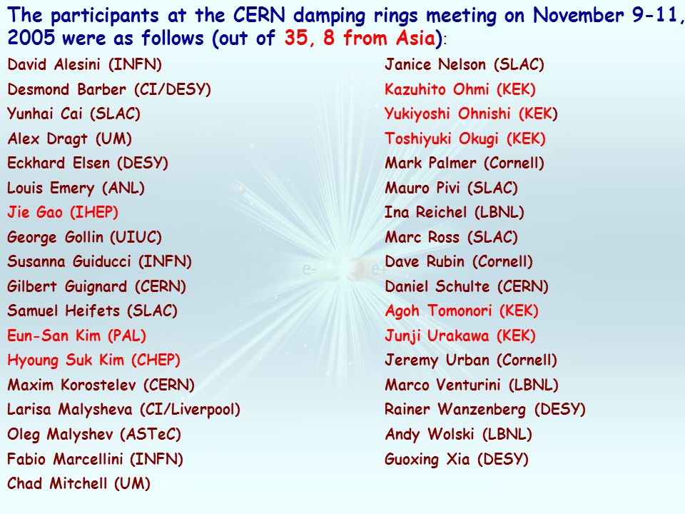 The participants at the CERN damping rings meeting on November 9-11, 2005 were as follows (out of 35, 8 from Asia) : David Alesini (INFN)Janice Nelson (SLAC) Desmond Barber (CI/DESY)Kazuhito Ohmi (KEK) Yunhai Cai (SLAC)Yukiyoshi Ohnishi (KEK) Alex Dragt (UM)Toshiyuki Okugi (KEK) Eckhard Elsen (DESY)Mark Palmer (Cornell) Louis Emery (ANL)Mauro Pivi (SLAC) Jie Gao (IHEP)Ina Reichel (LBNL) George Gollin (UIUC)Marc Ross (SLAC) Susanna Guiducci (INFN)Dave Rubin (Cornell) Gilbert Guignard (CERN)Daniel Schulte (CERN) Samuel Heifets (SLAC)Agoh Tomonori (KEK) Eun-San Kim (PAL)Junji Urakawa (KEK) Hyoung Suk Kim (CHEP)Jeremy Urban (Cornell) Maxim Korostelev (CERN)Marco Venturini (LBNL) Larisa Malysheva (CI/Liverpool)Rainer Wanzenberg (DESY) Oleg Malyshev (ASTeC)Andy Wolski (LBNL) Fabio Marcellini (INFN)Guoxing Xia (DESY) Chad Mitchell (UM)