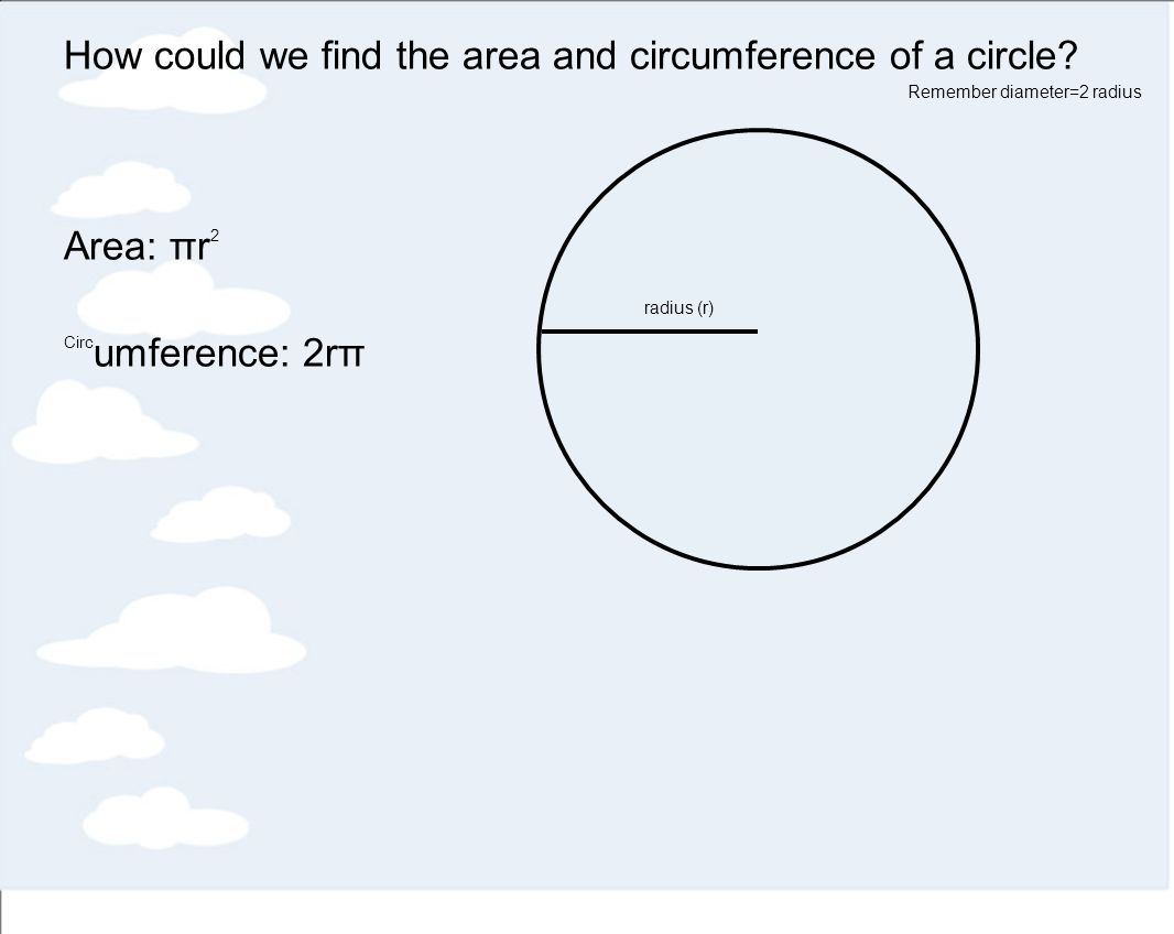 How could we find the area and circumference of a circle.