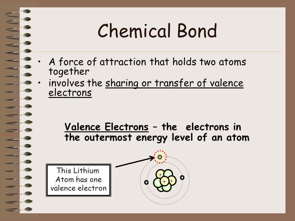Chemical Bonds & Reactions
