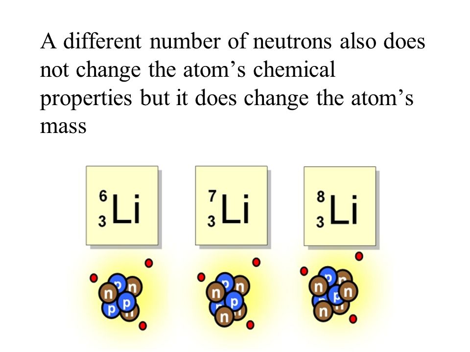 A different number of neutrons also does not change the atom’s chemical properties but it does change the atom’s mass