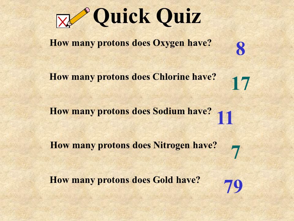 How many protons does Oxygen have. Quick Quiz How many protons does Chlorine have.