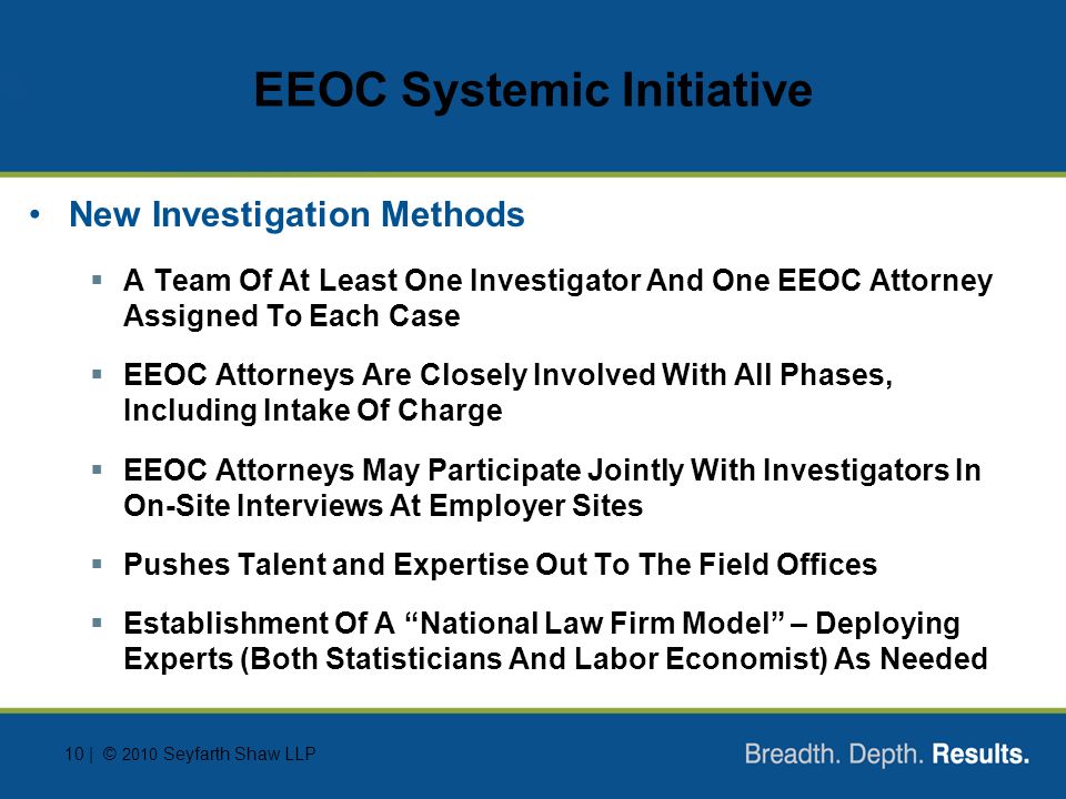eeoc locations