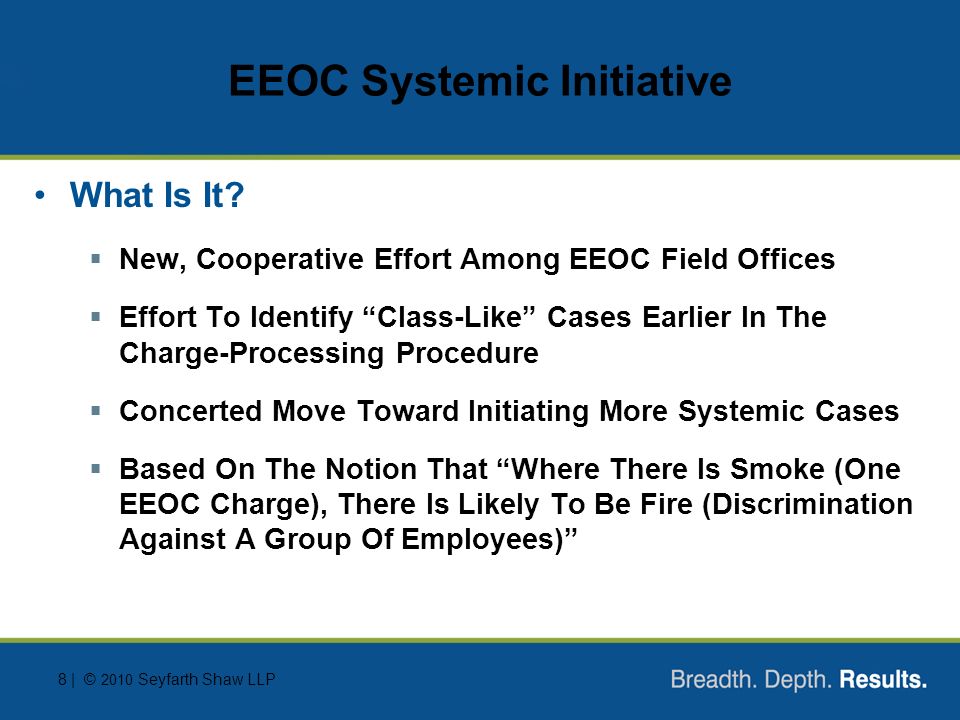 eeoc locations
