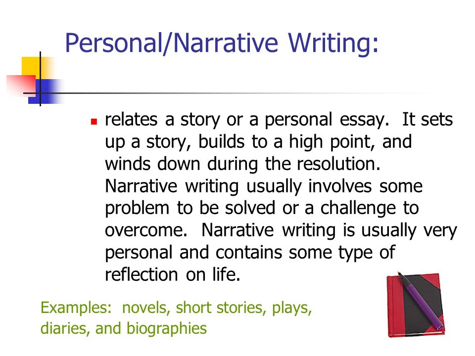 Personal/Narrative Writing: relates a story or a personal essay.