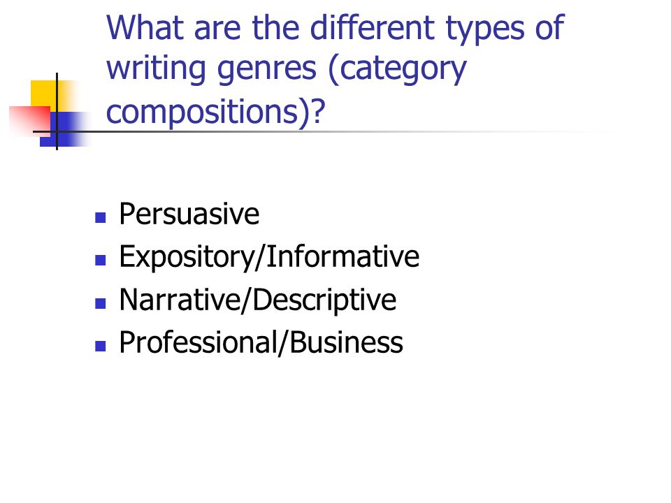 Persuasive Expository/Informative Narrative/Descriptive Professional/Business