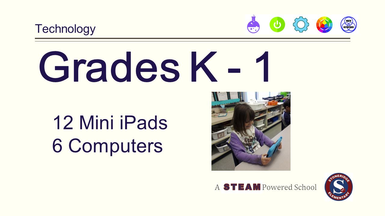 Technology A Powered School 12 Mini iPads 6 Computers