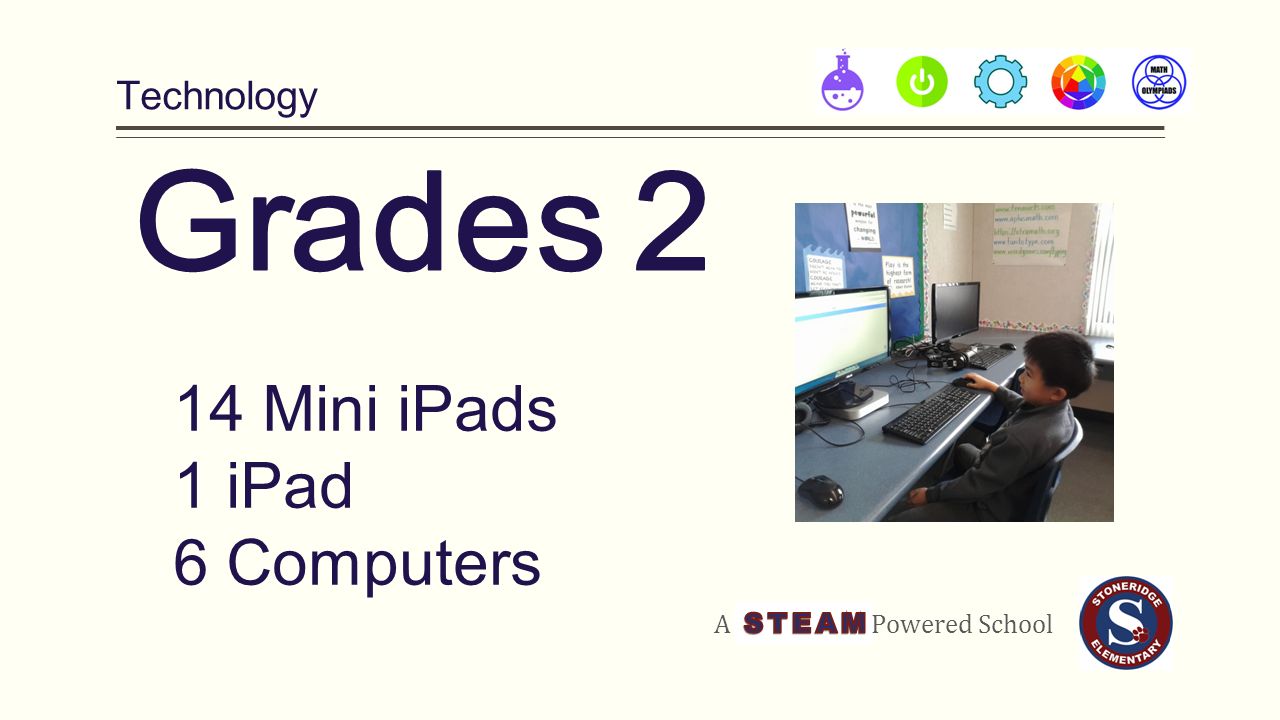 Technology A Powered School 14 Mini iPads 1 iPad 6 Computers