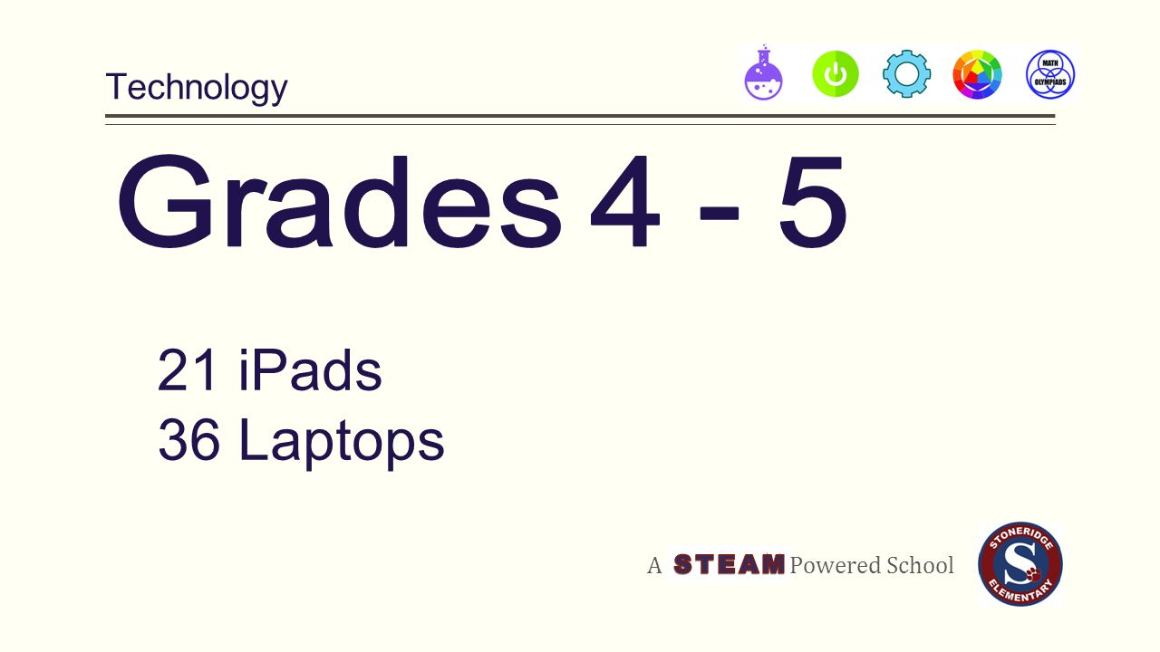 Technology A Powered School 21 iPads 36 Laptops