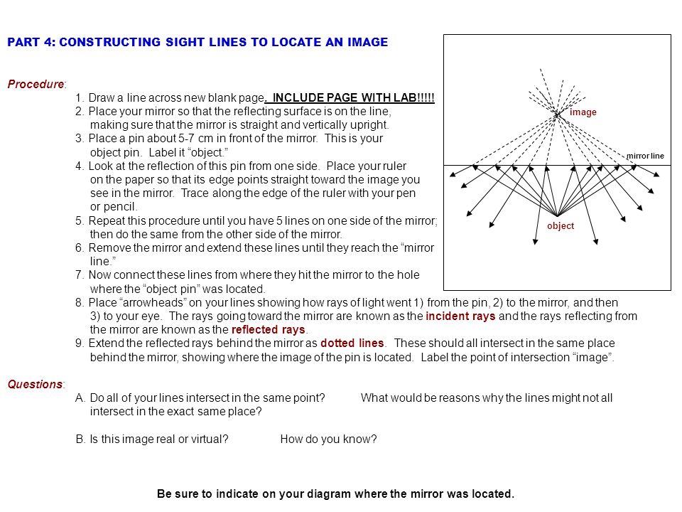 PART 4: CONSTRUCTING SIGHT LINES TO LOCATE AN IMAGE Procedure: 1.