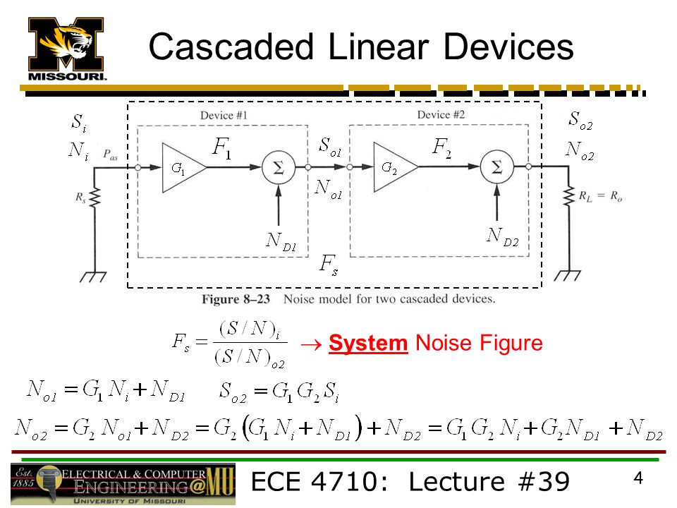 Ece 4710 Lecture 39 1 Summary Thus Far We Have Developed 4 Ece 4710 Lecture 39 Cascaded Linear Devices System Noise Figure