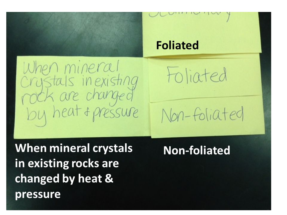 When mineral crystals in existing rocks are changed by heat & pressure Non-foliated Foliated