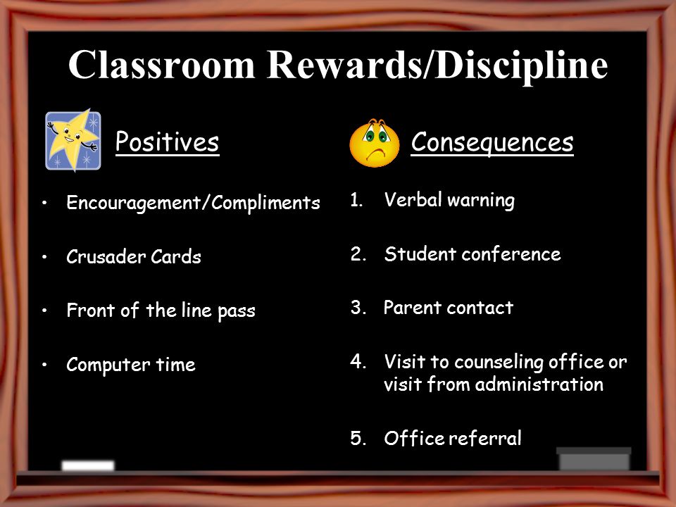 Classroom Rewards/Discipline Positives Encouragement/Compliments Crusader Cards Front of the line pass Computer time Consequences 1.Verbal warning 2.Student conference 3.Parent contact 4.Visit to counseling office or visit from administration 5.Office referral