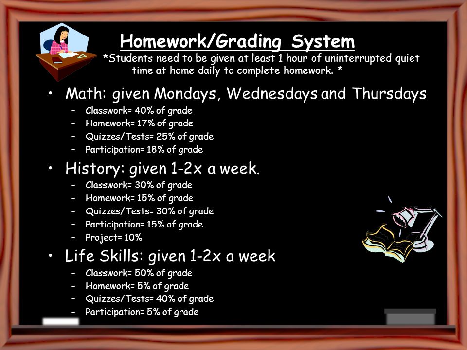 Homework/Grading System S *Students need to be given at least 1 hour of uninterrupted quiet time at home daily to complete homework.