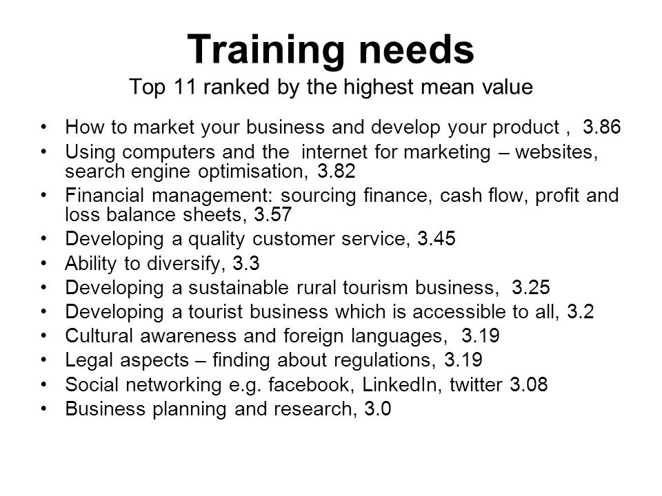 Training needs Top 11 ranked by the highest mean value How to market your business and develop your product, 3.86 Using computers and the internet for marketing – websites, search engine optimisation, 3.82 Financial management: sourcing finance, cash flow, profit and loss balance sheets, 3.57 Developing a quality customer service, 3.45 Ability to diversify, 3.3 Developing a sustainable rural tourism business, 3.25 Developing a tourist business which is accessible to all, 3.2 Cultural awareness and foreign languages, 3.19 Legal aspects – finding about regulations, 3.19 Social networking e.g.