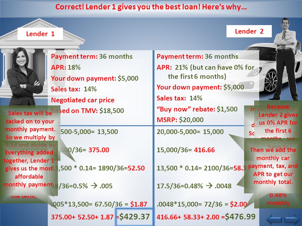 Correct. Lender 1 gives you the best loan.