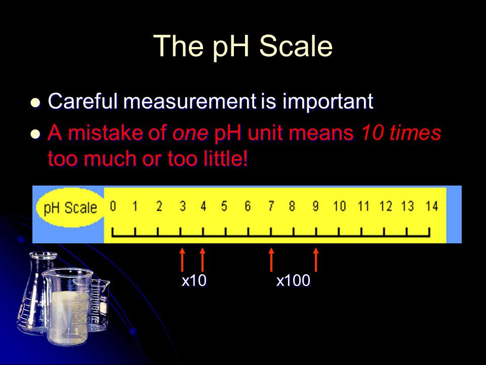 The pH Scale Careful measurement is important Careful measurement is important A mistake of one pH unit means too much or too little.