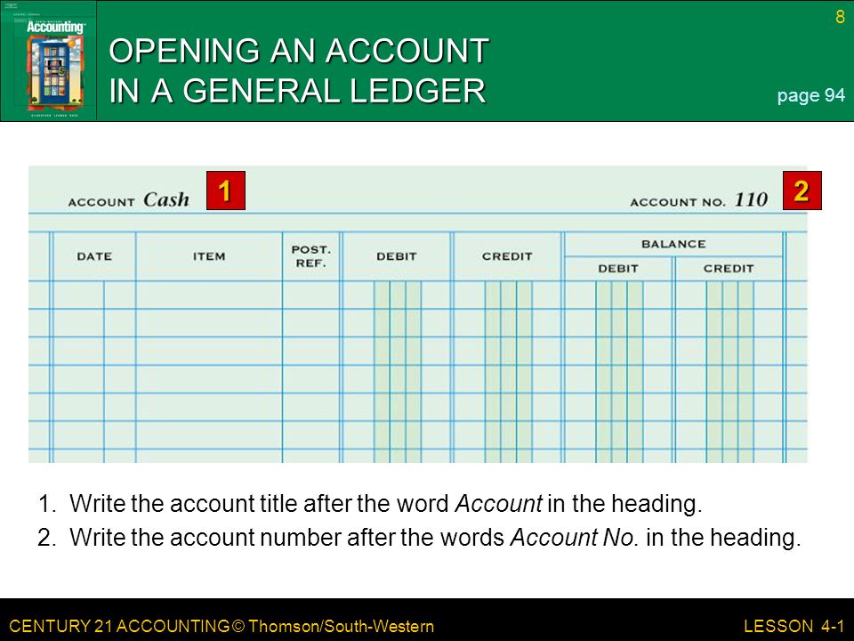 CENTURY 21 ACCOUNTING © Thomson/South-Western 8 LESSON Write the account title after the word Account in the heading.