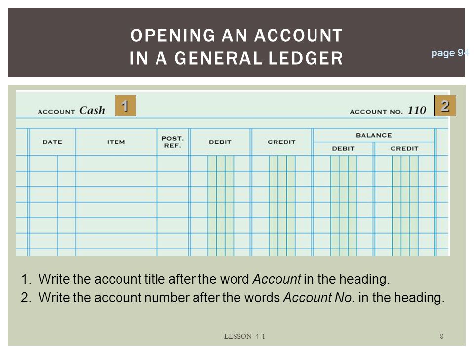 LESSON OPENING AN ACCOUNT IN A GENERAL LEDGER 1.Write the account title after the word Account in the heading.
