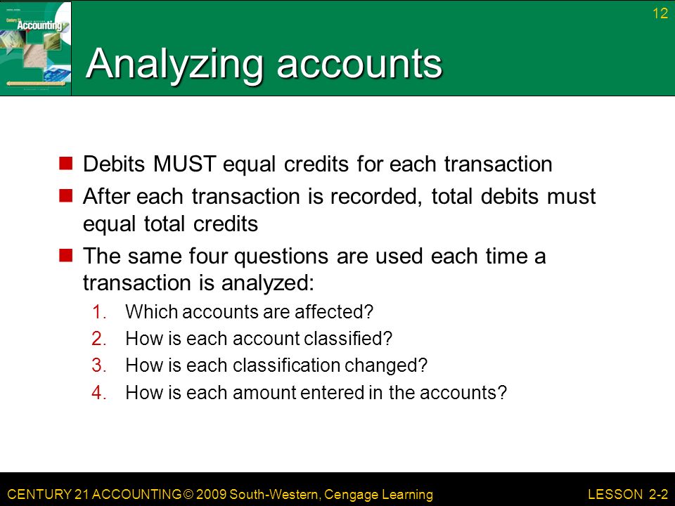 CENTURY 21 ACCOUNTING © 2009 South-Western, Cengage Learning Analyzing accounts Debits MUST equal credits for each transaction After each transaction is recorded, total debits must equal total credits The same four questions are used each time a transaction is analyzed: 1.Which accounts are affected.