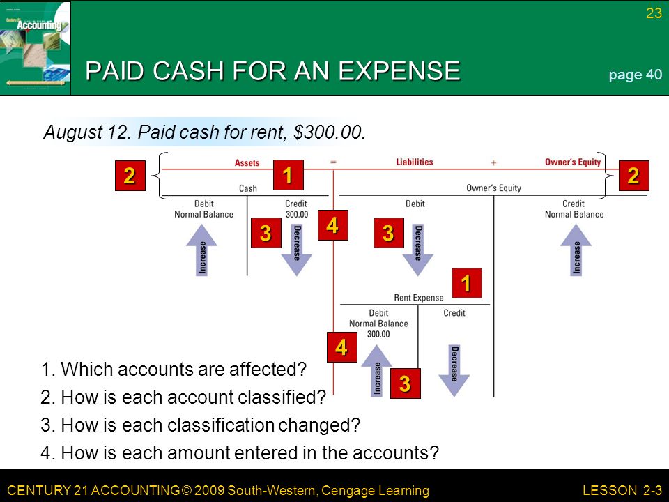 CENTURY 21 ACCOUNTING © 2009 South-Western, Cengage Learning 23 LESSON 2-3 PAID CASH FOR AN EXPENSE page 40 August 12.